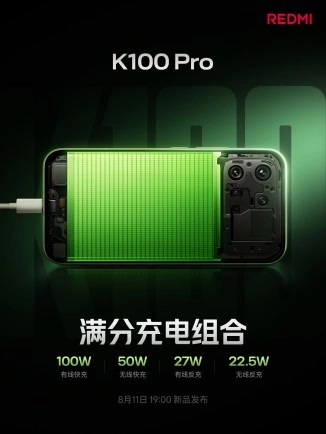 Redmi K100 Pro battery and charging specs