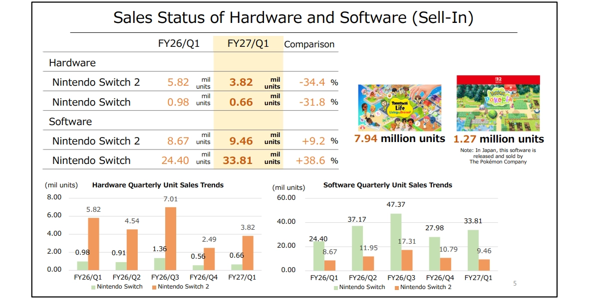 Tech article image