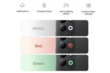White, Red, Green.