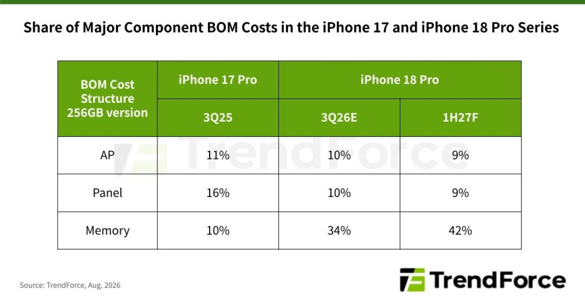 Tech article image