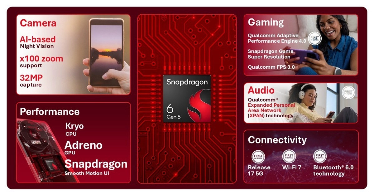 Tech article image