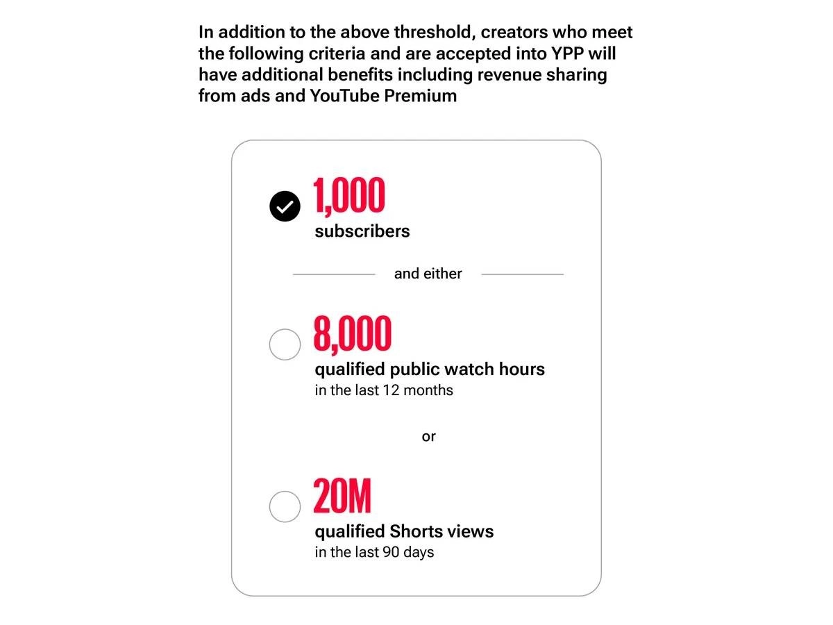 Tech article image