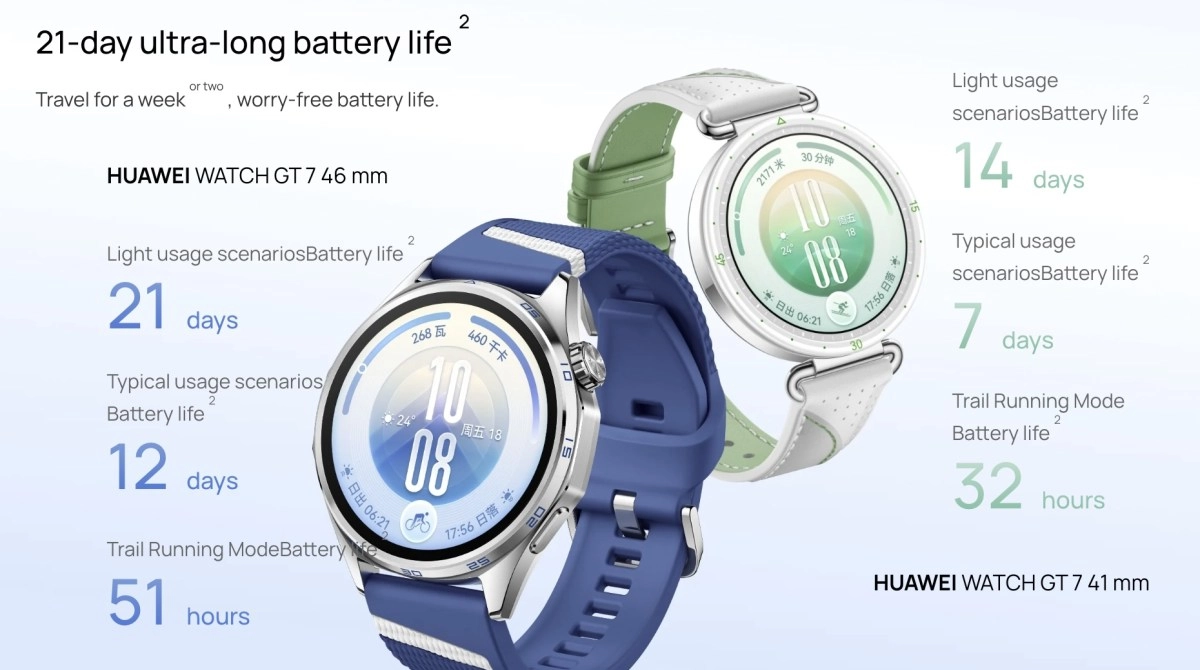 Huawei Watch GT 7 battery life comparison.