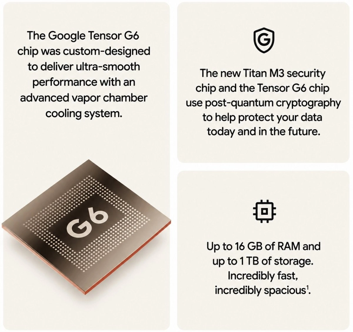 Tech article image