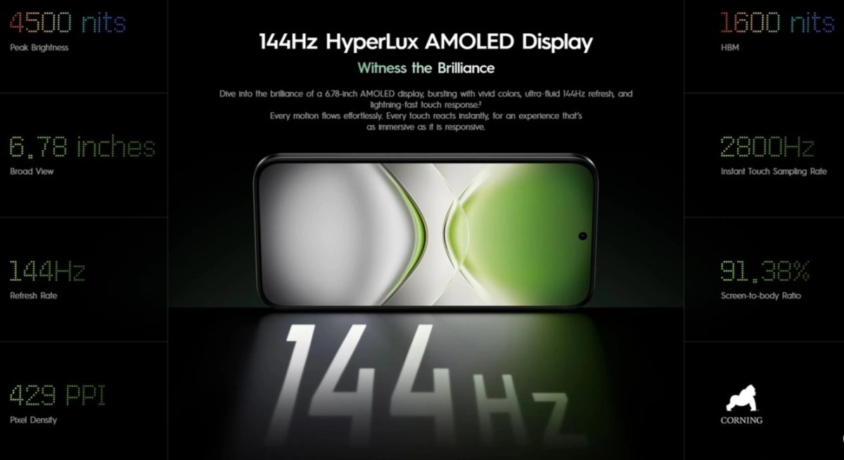 Tech article image
