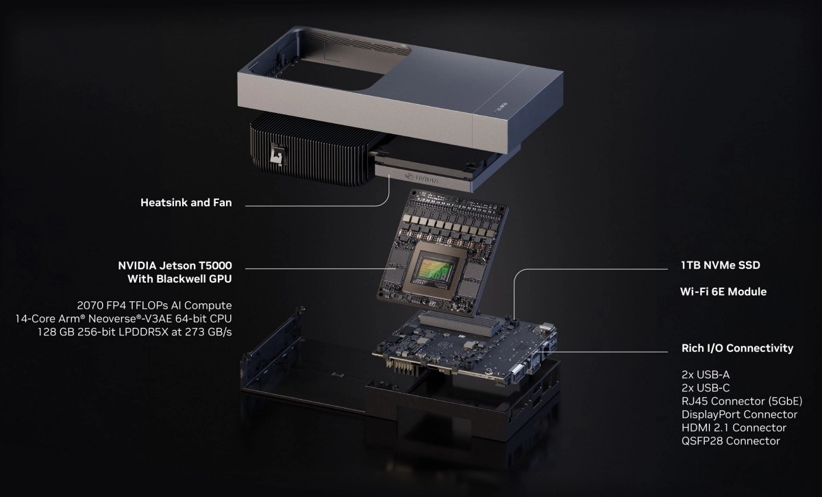 NVIDIA Jetson T5000 Blackwell GPU AI hardware.