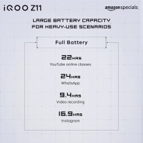 iQOO Z11 battery life for heavy use.