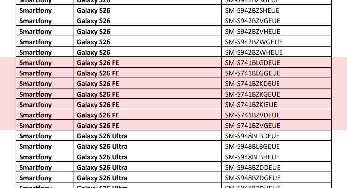 Samsung Galaxy S26 FE SKUs listed in table.