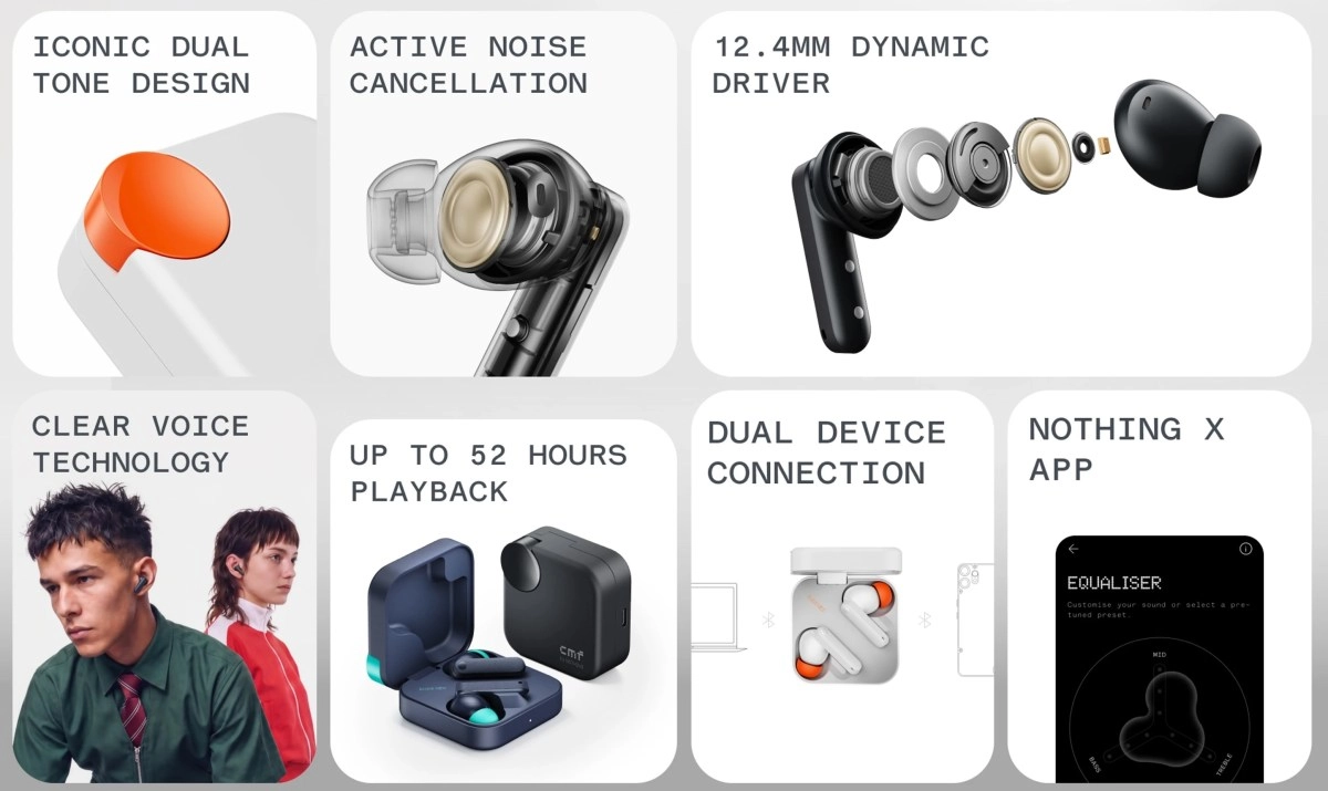 CMF Buds Neo features ANC, 52-hour battery, and dual connection.
