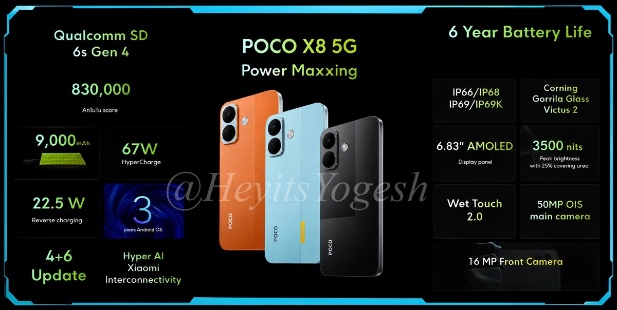 9000mAh battery, 67W charge