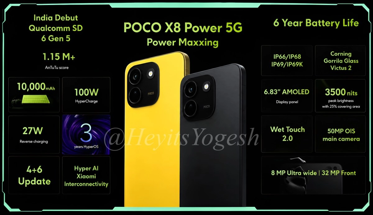 Tech article image
