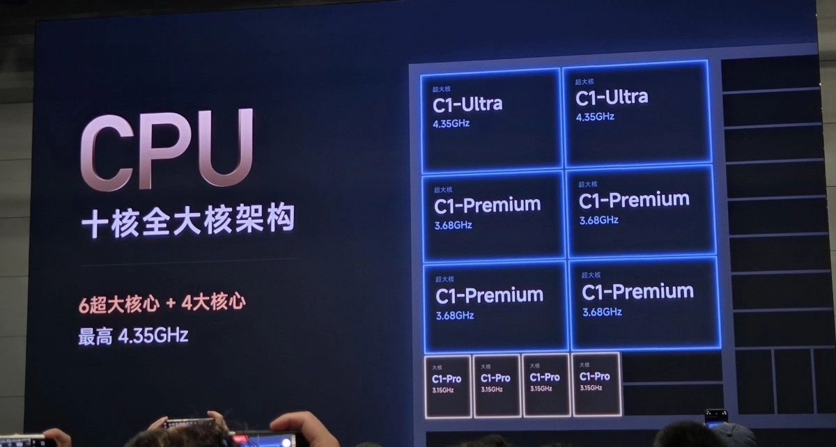 Xiaomi Xring O3 10-core CPU architecture.