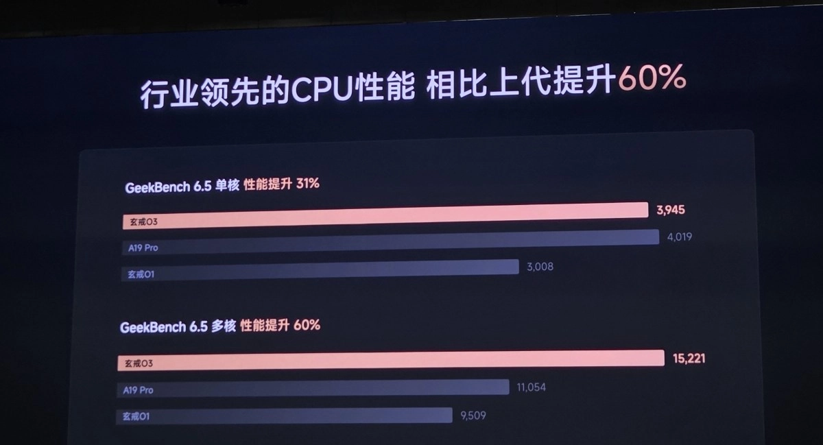 Tech article image
