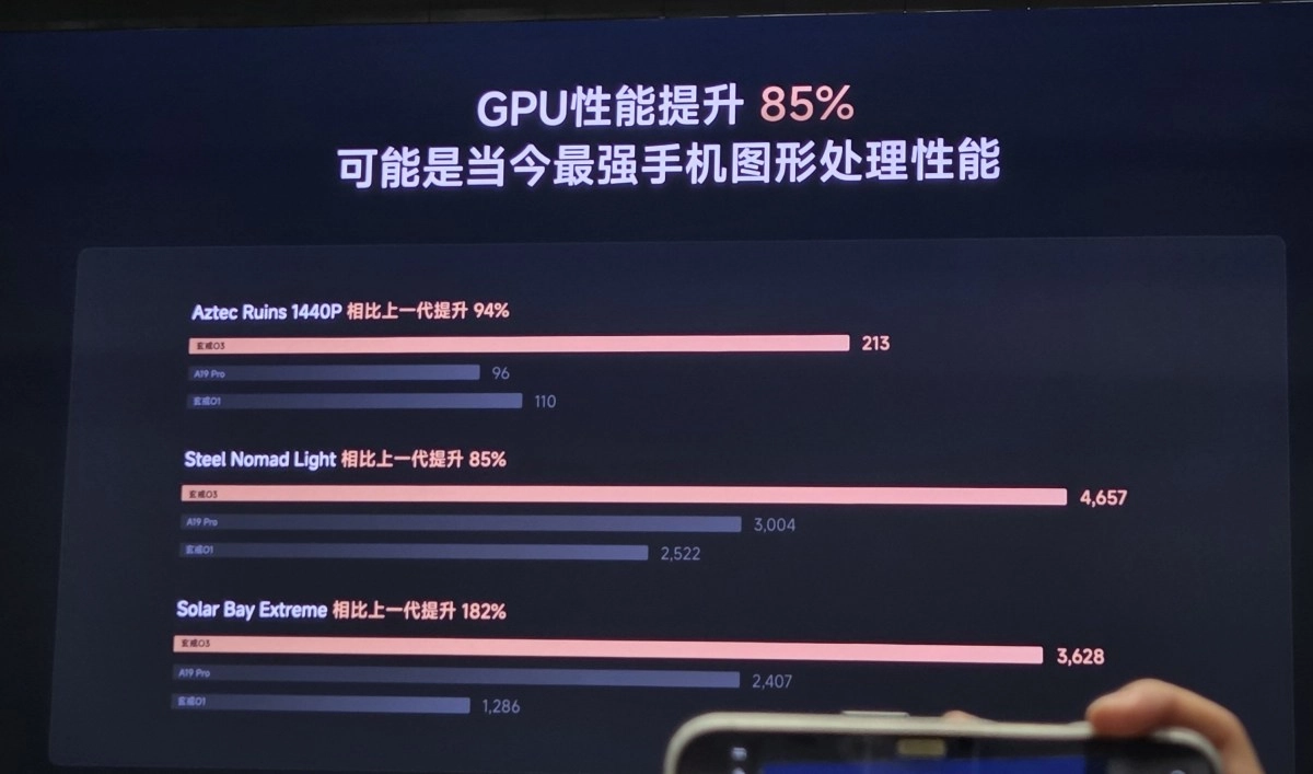 Tech article image
