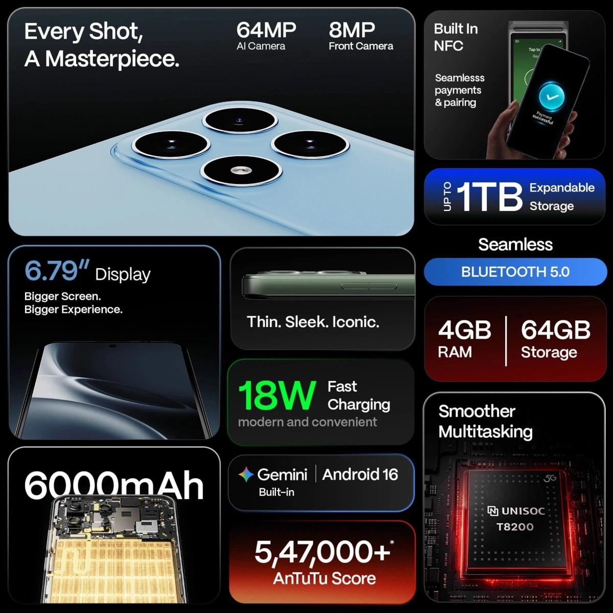 Tech article image