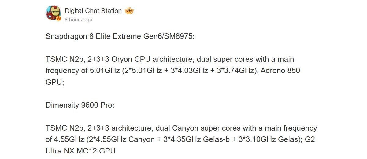 Snapdragon 8 Elite Gen 6, Dimensity 9600 Pro specs.