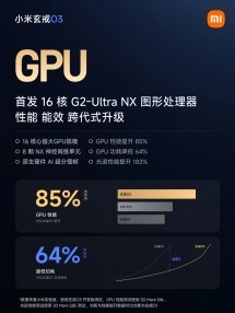 Tech article image