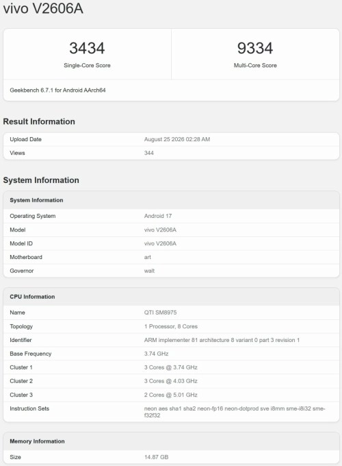 vivo V2606A Geekbench 6.7.1 benchmark results