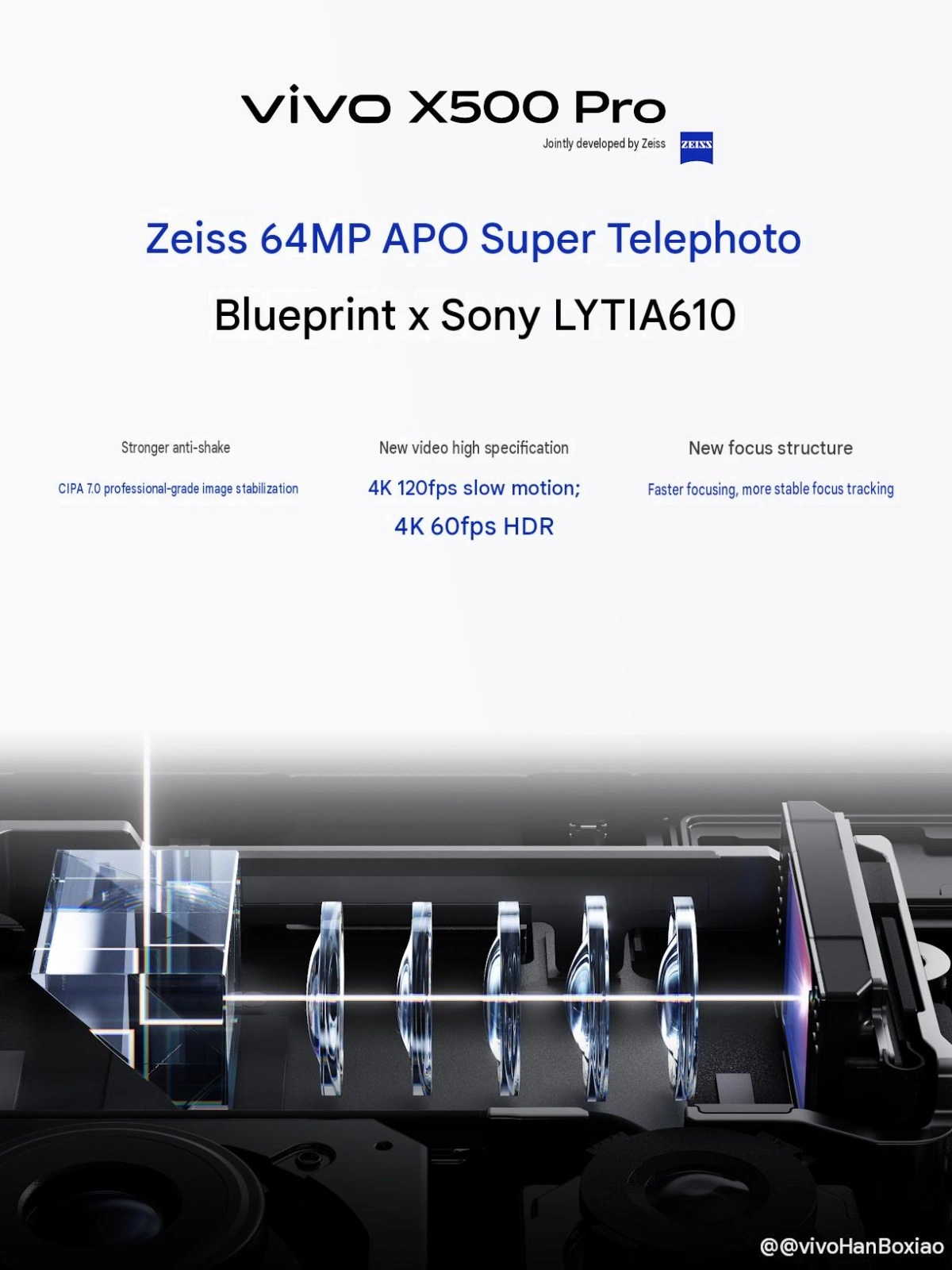 vivo X500 Pro telephoto camera blueprint and specs
