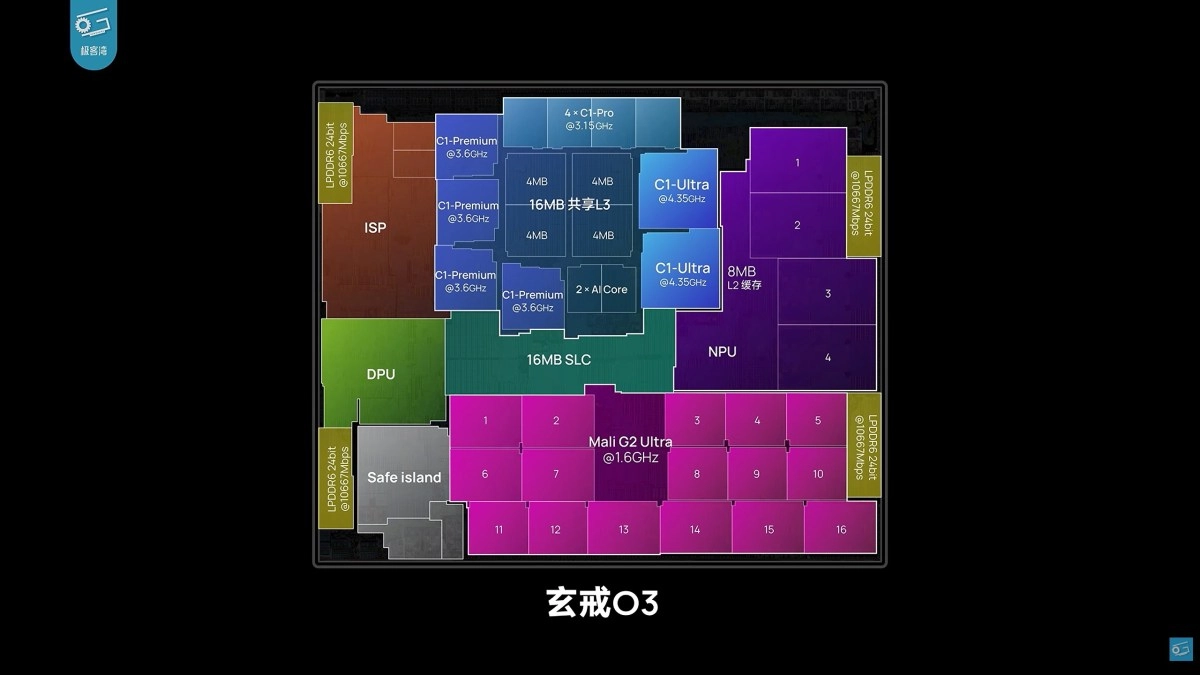 Tech article image