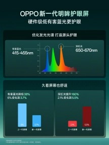 Tech article image