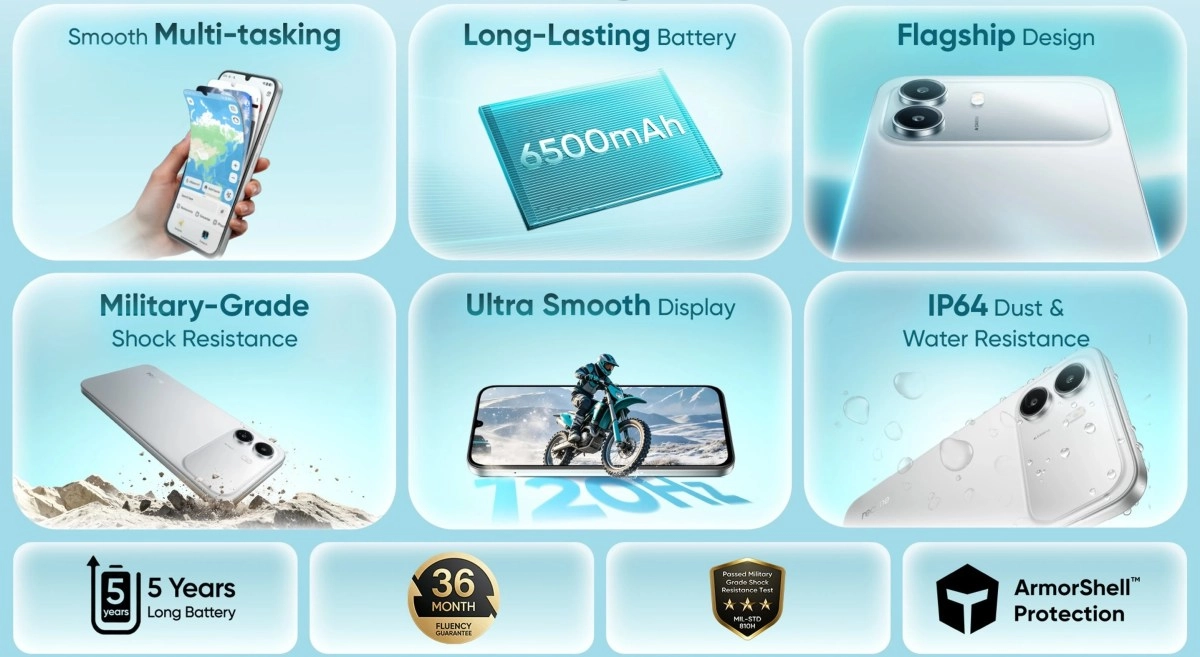 6500mAh battery, IP64, 120Hz display.