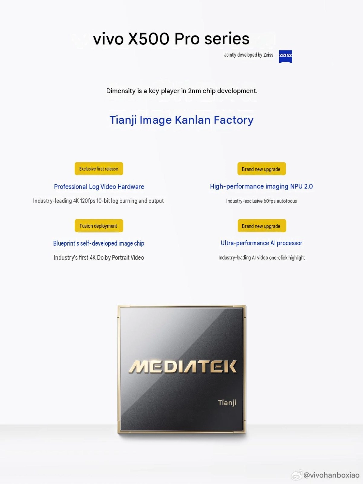 MediaTek Dimensity 2nm chipset in vivo X500 Pro series.
