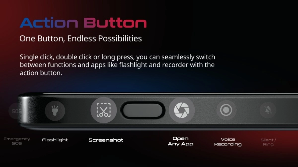 Lava Agni 4N Action Button features and functions