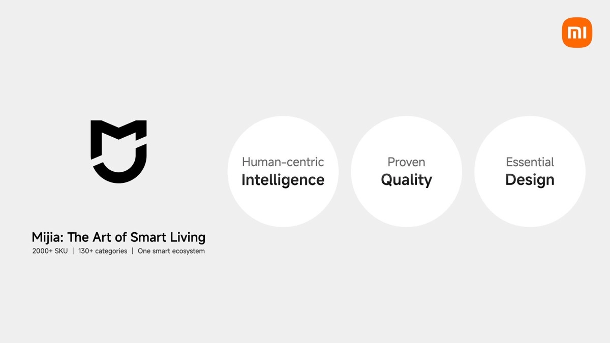 Mijia logo with "The Art of Smart Living" headline.