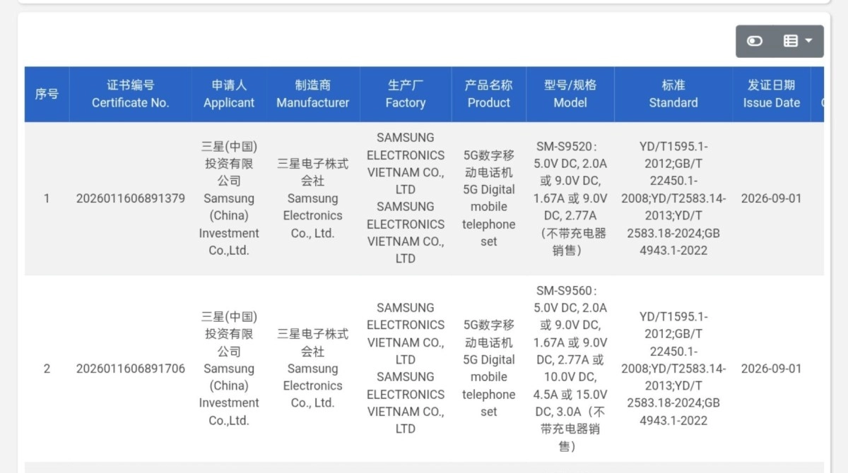 Samsung S27/S27+ charging speeds 3C certification revealed.