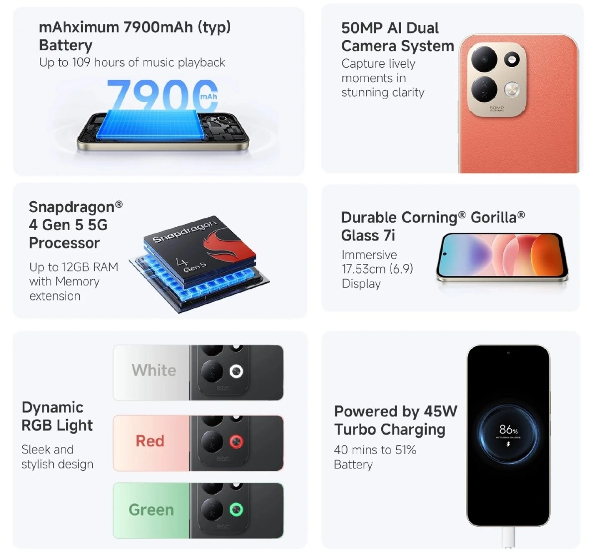 7900mAh battery, 50MP camera, Snapdragon.