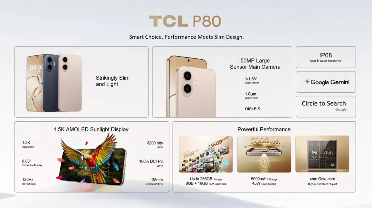 Tech article image