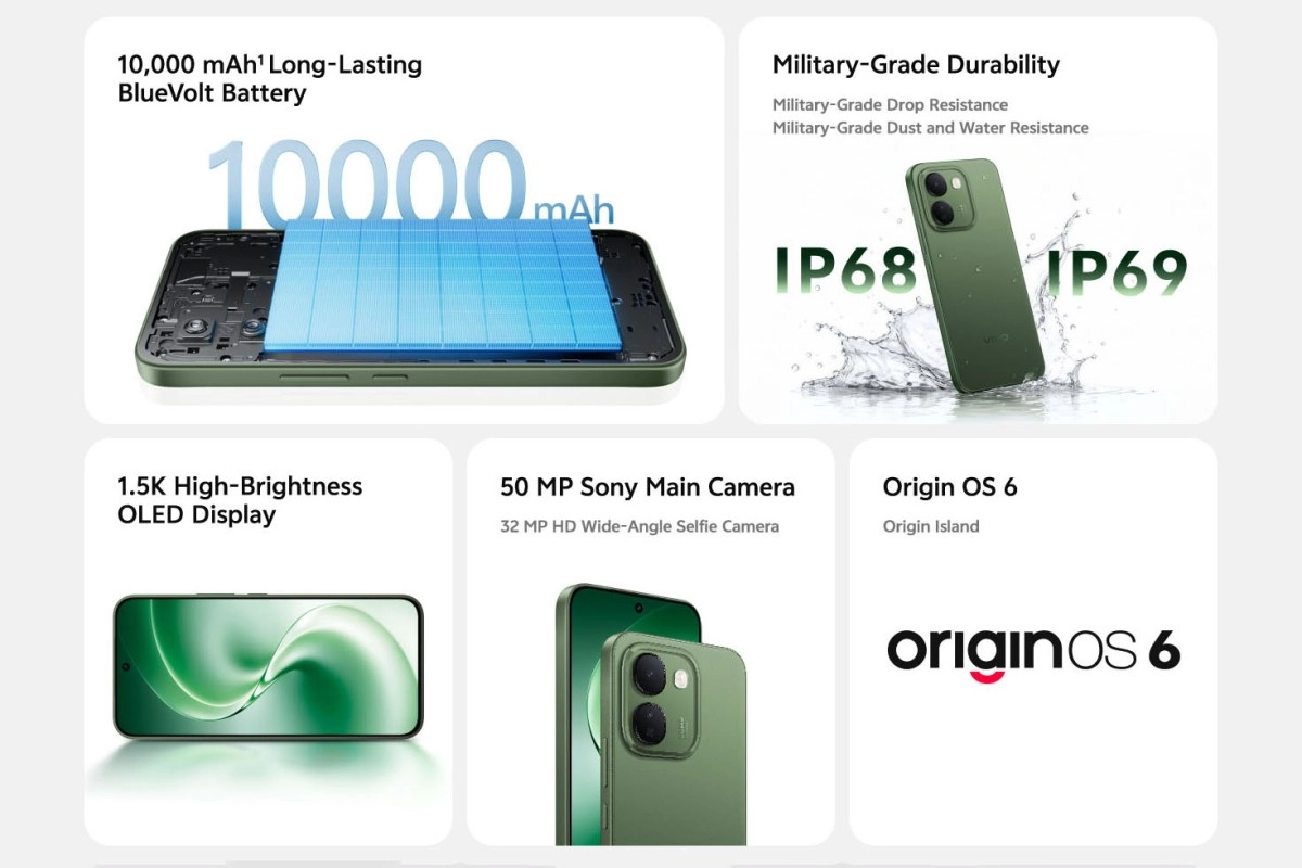 Tech article image