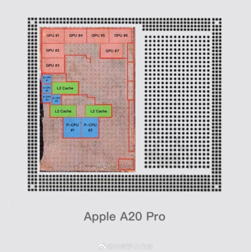 Apple A20 Pro chip layout with GPUs, CPUs, cache.