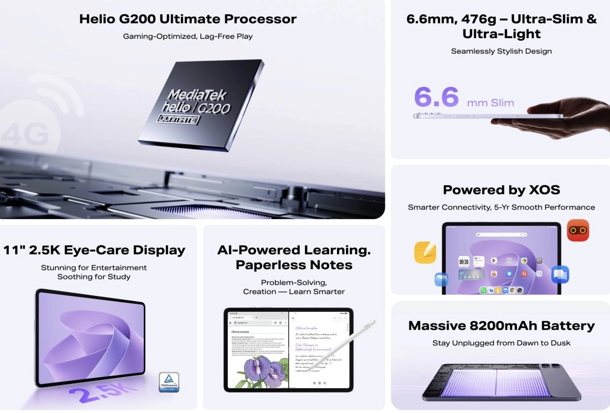 Infinix Xpad 30 Pro features, 11-inch display, 8200mAh battery
