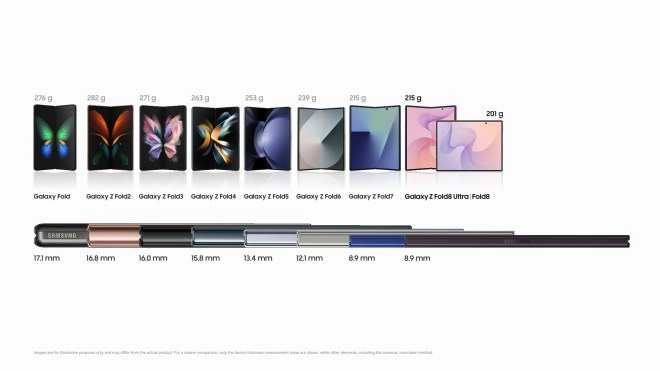 Tech article image