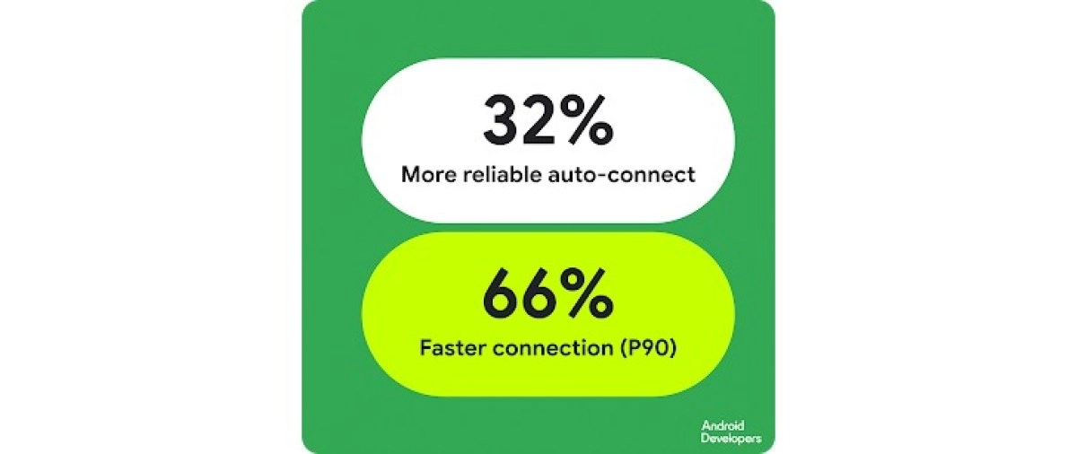Tech article image