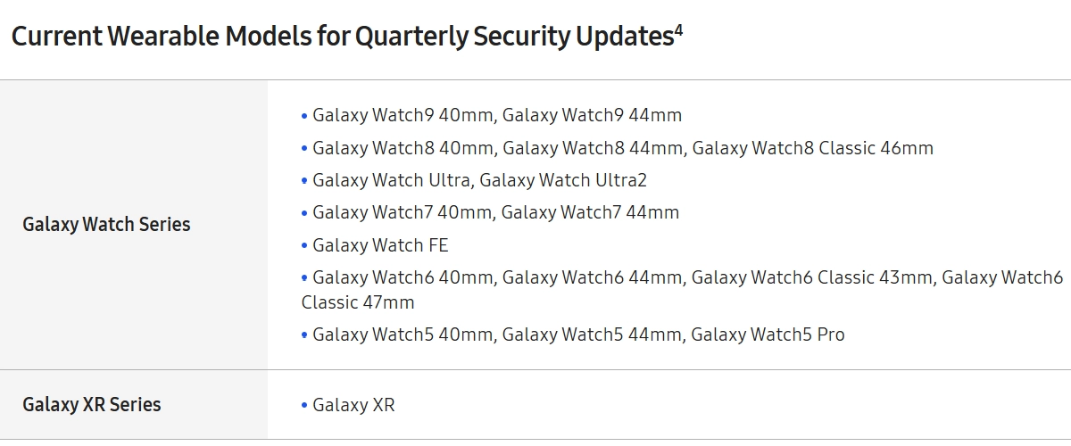 Current wearable models for quarterly security updates.