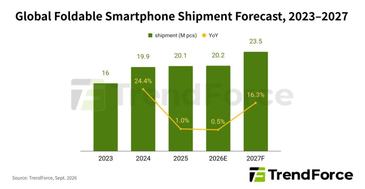 Tech article image