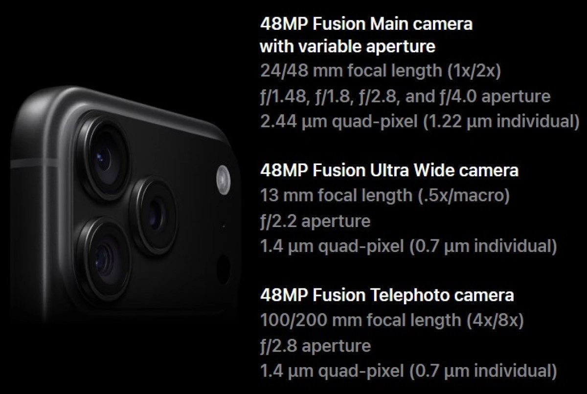 Tech article image