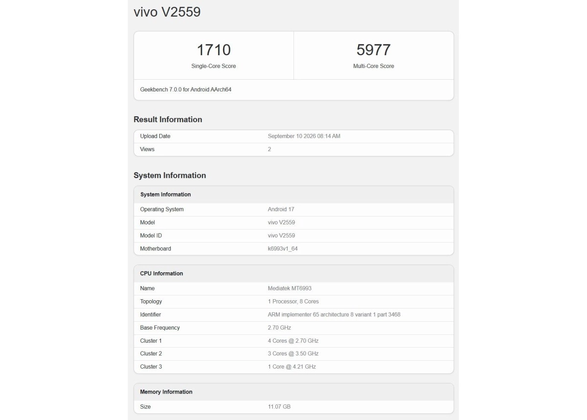 vivo V2559 Geekbench 7 scores and specifications