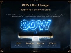 Realme 16 Pro 80W Ultra Charge feature