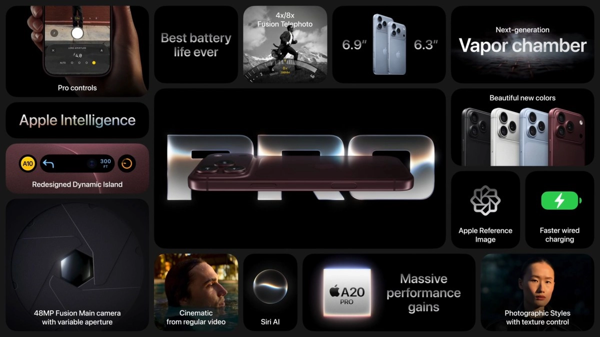 iPhone 18 Pro features and colors montage.