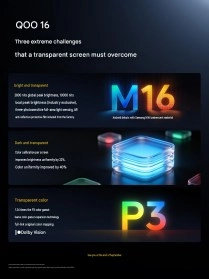 Samsung M16 OLED display highlights brightness and transparency.