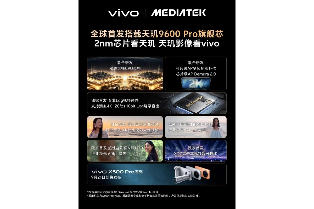 Vivo X500 Pro, X500 Pro Max Dimensity 9600 Pro.