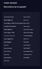 Honor MagicOS 11 upgrade compatibility list