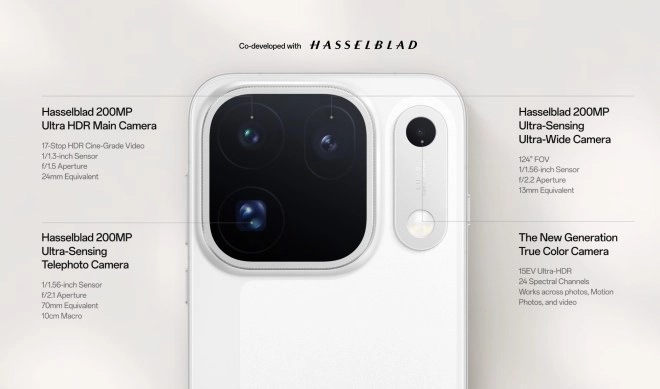 Tech article image