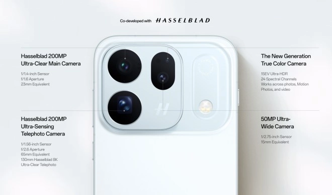 Tech article image