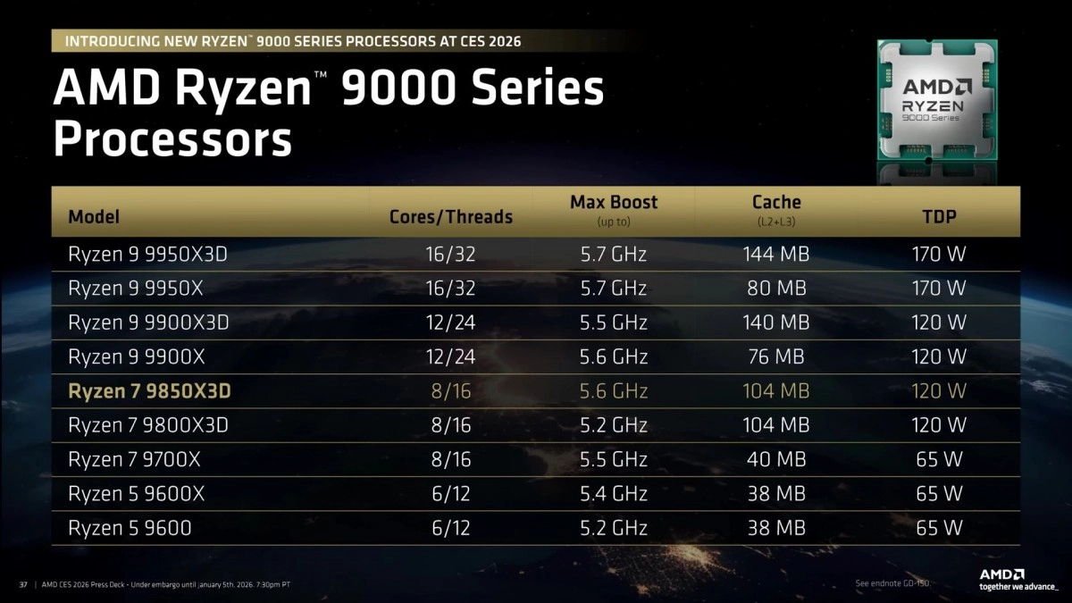 AMD Ryzen 7 9850X3D gaming CPU specifications.