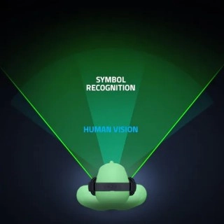 Razer AI headset symbol recognition concept